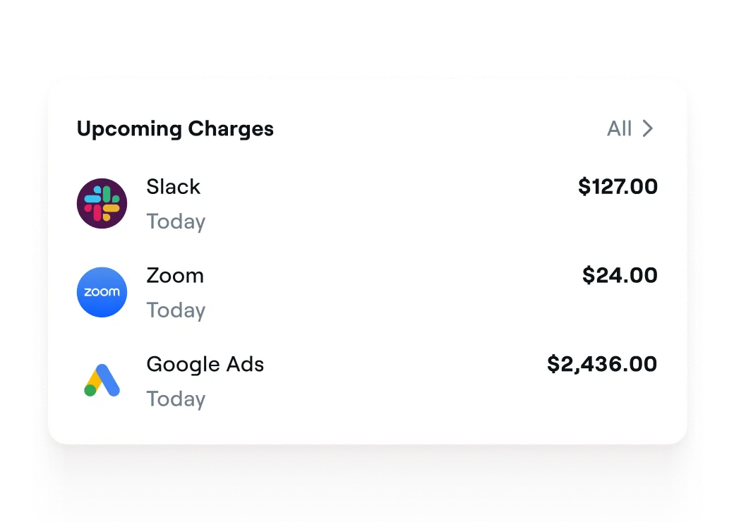 Avoid large bill surprises